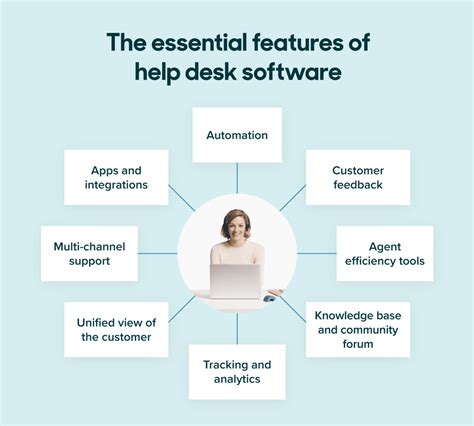 atlassian help desk software+means